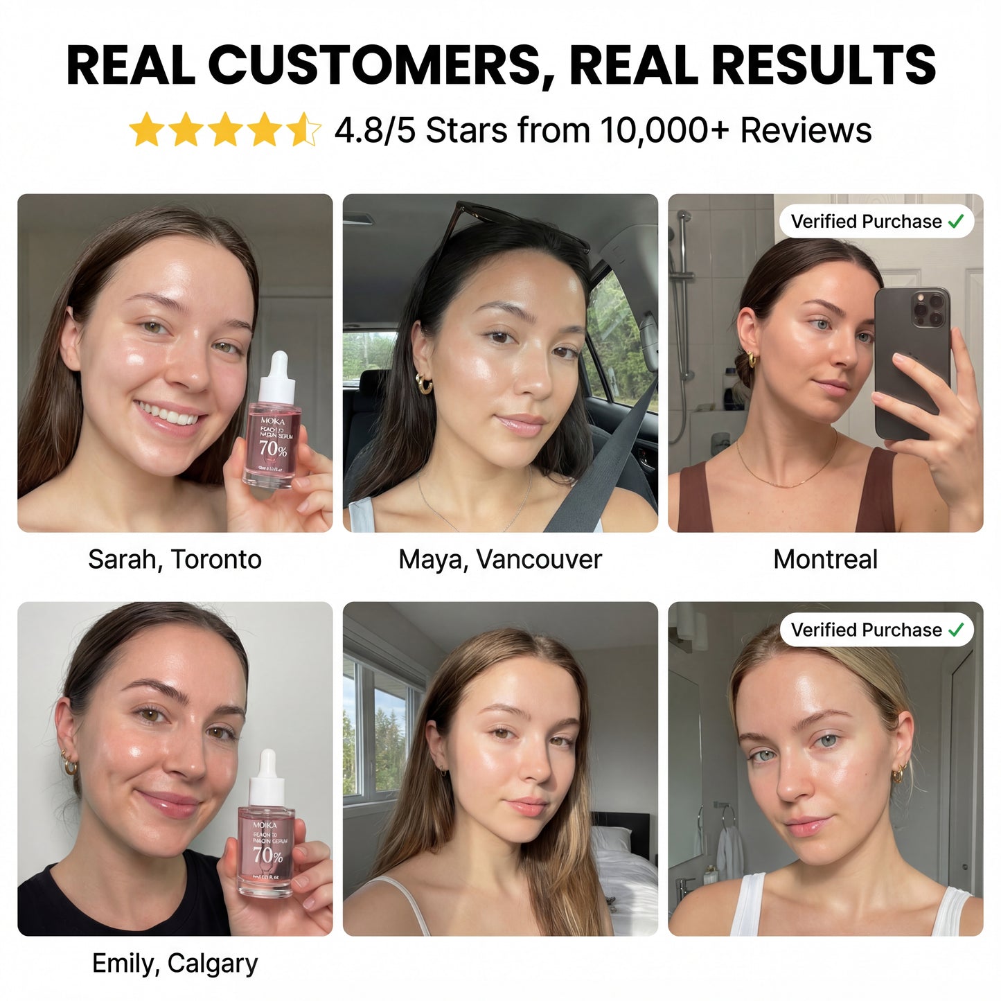 70% Peach Niacinamide Serum