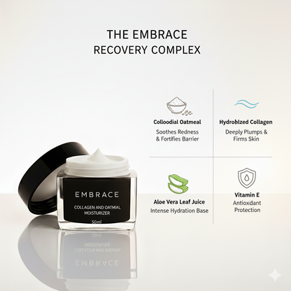 Embrace - Soothe the Heat. Lock the Moisture. Restore Your Glow.