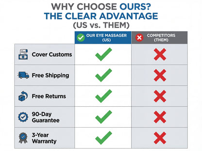 Pripedi - Lunette Red Light Therapy