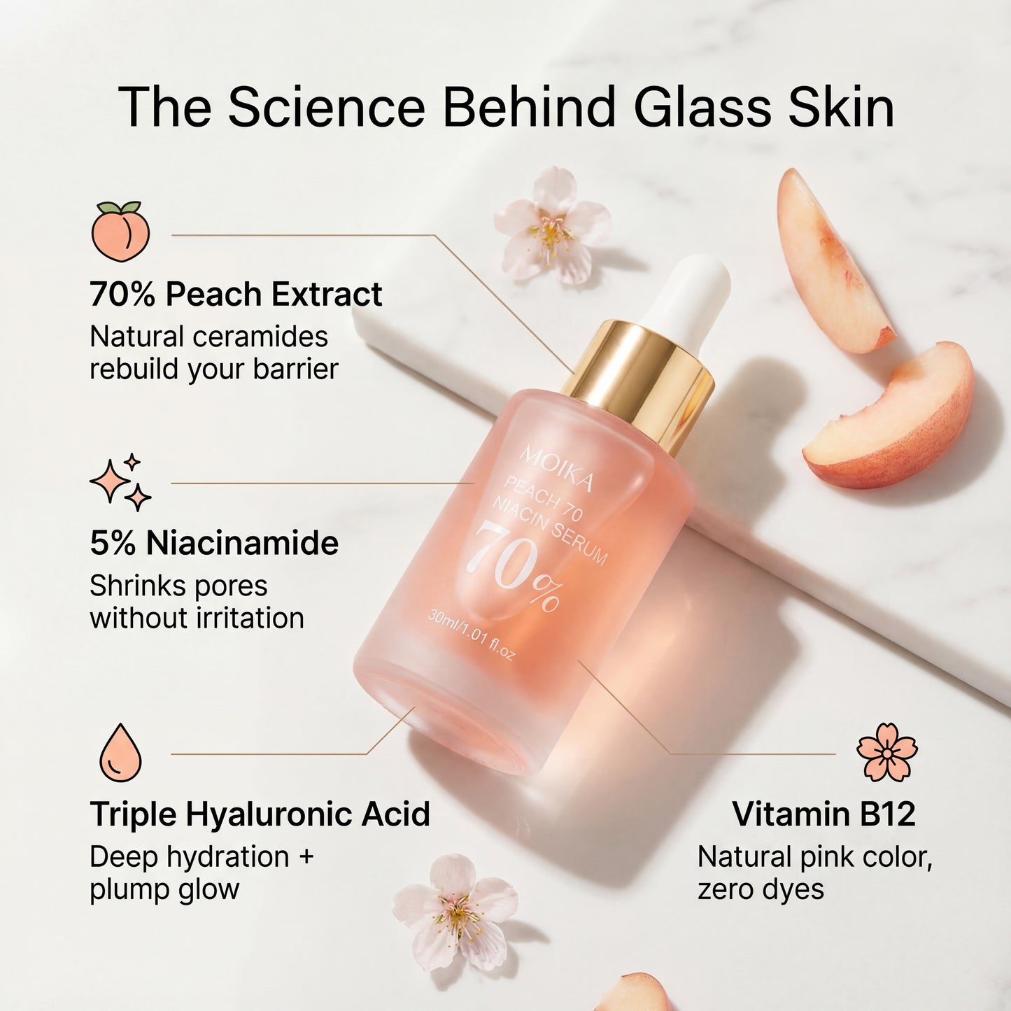 70% Peach Niacinamide Serum