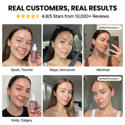 70% Peach Niacinamide Serum