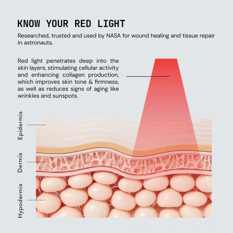 Pripedi - Red Light Therapy Device