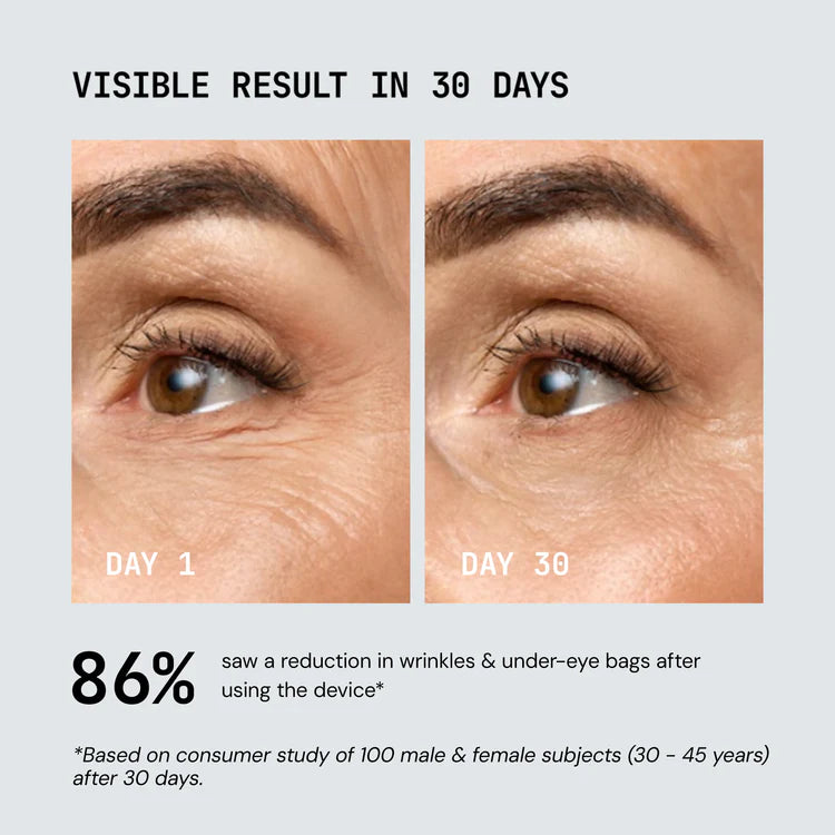 Pripedi - Red Light Therapy Device