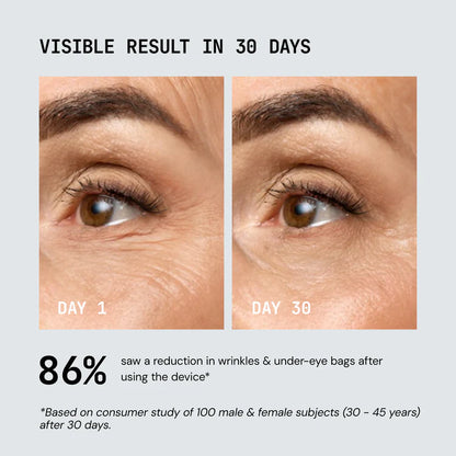 Pripedi - Red Light Therapy Device